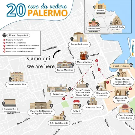 La Casetta Al Politeama * Palermo